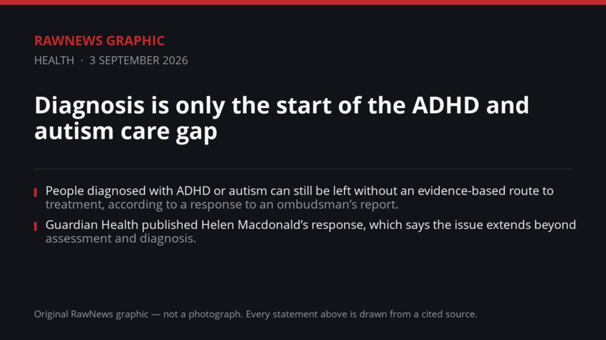 Diagnosis is only the start of the ADHD and autism care gap