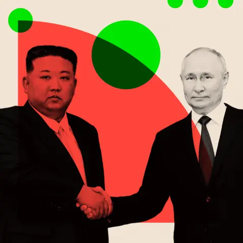 Reuters Kim Jong Un and Vladimir Putin