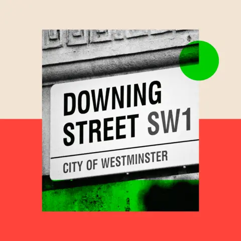 Getty Images Downing Street road sign