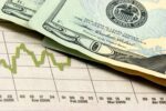 US Greenback Index edges decrease to close 104.20 after combine US PCE Inflation launch