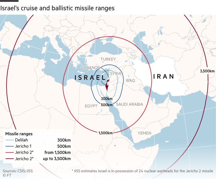 Map showing missile ranges of Israel’s cruise and ballistic missiles. Israel can strike up to 6,500km from it’s borders and is estimated to be in possession of 24 nuclear warheads