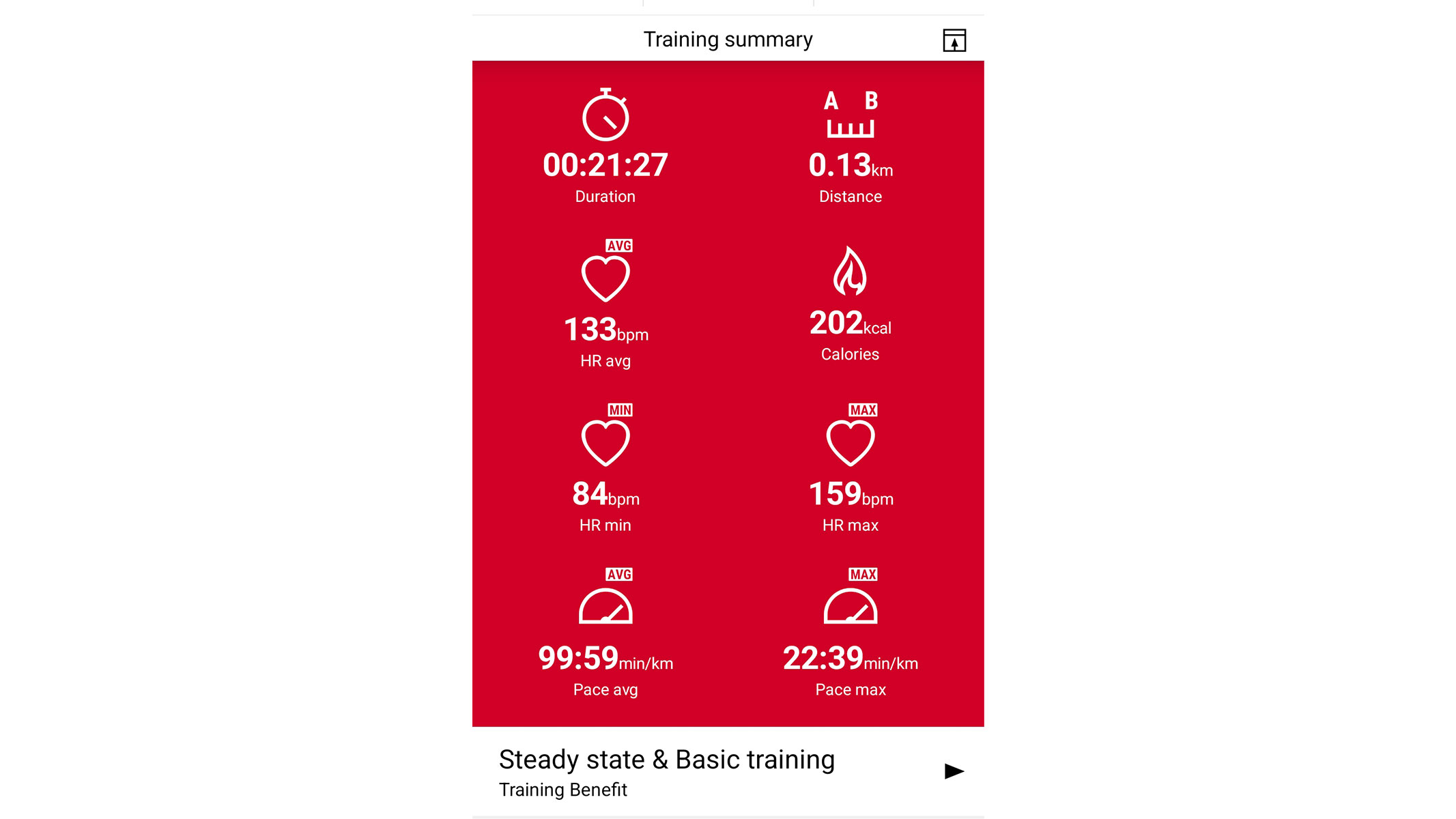 Screenshot of workout stats from the Polar Flow app