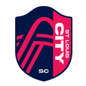 St. Louis City SC logo