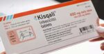 FDA expands approval of breast most cancers drug Kisqali to earlier stage sufferers