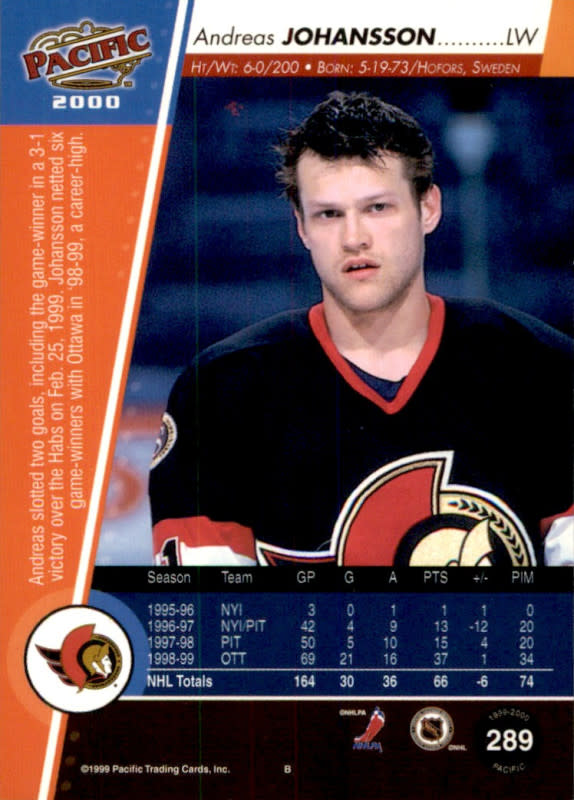 Former Ottawa Senator Andreas Johansson - Image credit: Pacific Trading Cards